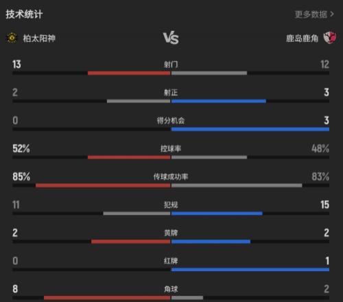 拜仁队内薪,酬榜,尊龙凯时,尊龙凯时,尊龙娱乐,在线娱乐平台,高端娱乐,尊龙注册,尊龙官网,尊龙游戏,尊龙优惠,尊龙会员,在线赌场,尊龙手机客户端,尊龙平台