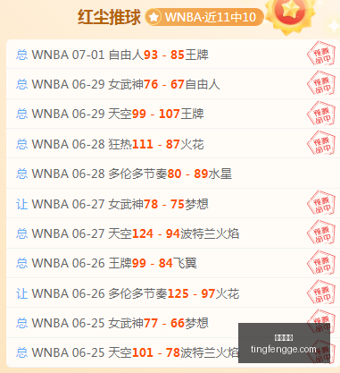 东南锦赛事,越南队连胜,不停,尊龙凯时,尊龙娱乐,在线娱乐平台,高端娱乐,尊龙注册,尊龙官网,尊龙游戏,尊龙优惠,尊龙会员,在线赌场,尊龙手机客户端,尊龙平台